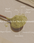 Inner Well (Skin & Immunity Collagen Blend) - Mixed Berry 14 x 25g pack