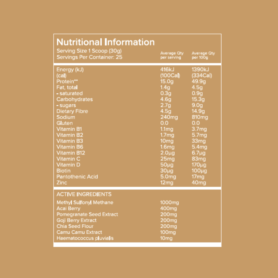 Nutritional Information of Look Well Vanilla Chai in brown background