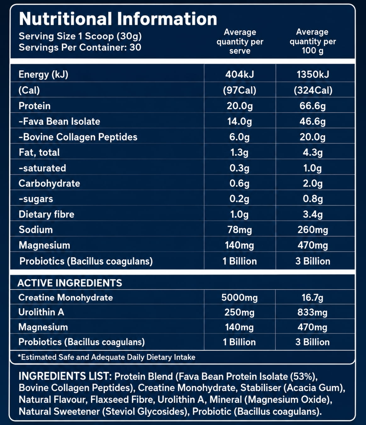 nutritional information of Live Well