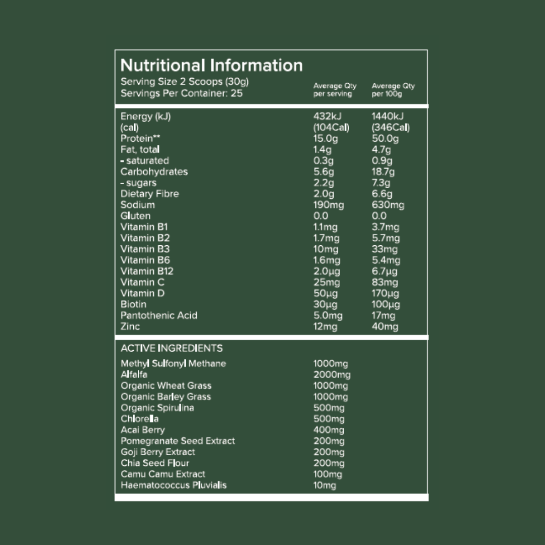 a comprehensive nutritional information with a green background