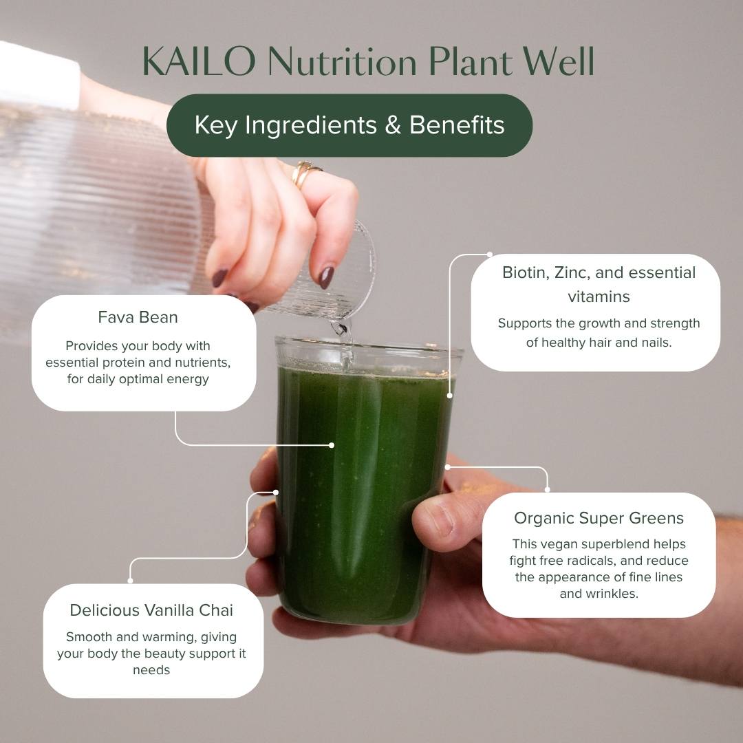 KAILO Nutrition Plant Well with a hand holding a glass of green juice, labeled ingredients and benefits.